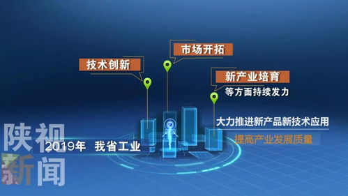 陜西工業(yè)經(jīng)濟持續(xù)發(fā)力 技術(shù)創(chuàng)新與市場開拓并進，產(chǎn)品邁向國際舞臺