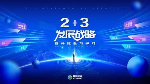 權(quán)威認(rèn)定 慧博云通入選信通院鑄基計劃，助力高質(zhì)量數(shù)字化轉(zhuǎn)型